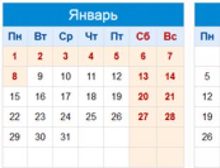 Россия: Производственный календарь (2018 год) Предпраздничные дни
